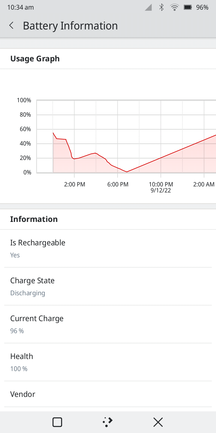 Battery page
